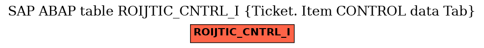 E-R Diagram for table ROIJTIC_CNTRL_I (Ticket. Item CONTROL data Tab)