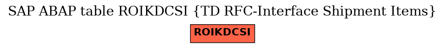 E-R Diagram for table ROIKDCSI (TD RFC-Interface Shipment Items)