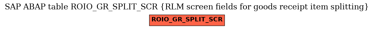 E-R Diagram for table ROIO_GR_SPLIT_SCR (RLM screen fields for goods receipt item splitting)