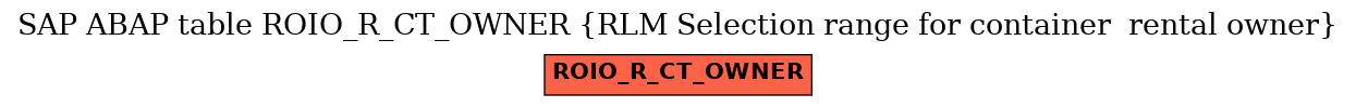 E-R Diagram for table ROIO_R_CT_OWNER (RLM Selection range for container  rental owner)