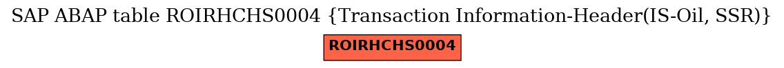 E-R Diagram for table ROIRHCHS0004 (Transaction Information-Header(IS-Oil, SSR))