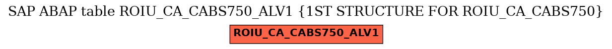 E-R Diagram for table ROIU_CA_CABS750_ALV1 (1ST STRUCTURE FOR ROIU_CA_CABS750)