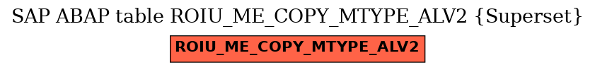 E-R Diagram for table ROIU_ME_COPY_MTYPE_ALV2 (Superset)