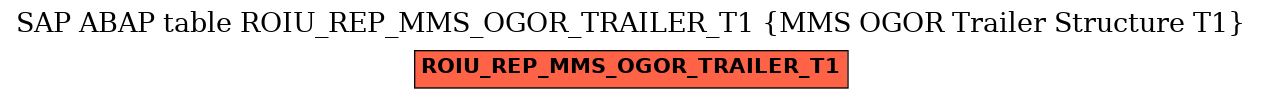 E-R Diagram for table ROIU_REP_MMS_OGOR_TRAILER_T1 (MMS OGOR Trailer Structure T1)