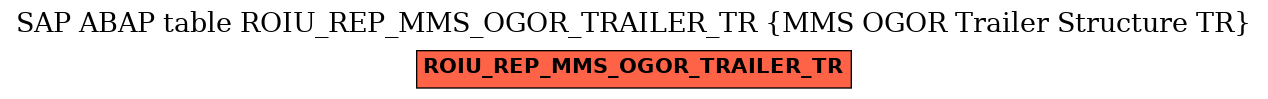 E-R Diagram for table ROIU_REP_MMS_OGOR_TRAILER_TR (MMS OGOR Trailer Structure TR)