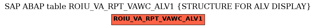 E-R Diagram for table ROIU_VA_RPT_VAWC_ALV1 (STRUCTURE FOR ALV DISPLAY)