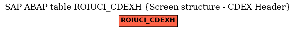 E-R Diagram for table ROIUCI_CDEXH (Screen structure - CDEX Header)