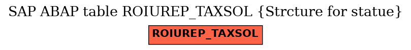 E-R Diagram for table ROIUREP_TAXSOL (Strcture for statue)