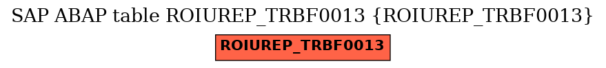 E-R Diagram for table ROIUREP_TRBF0013 (ROIUREP_TRBF0013)