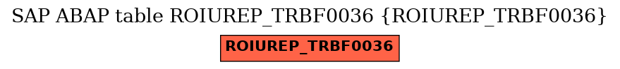 E-R Diagram for table ROIUREP_TRBF0036 (ROIUREP_TRBF0036)