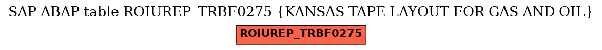 E-R Diagram for table ROIUREP_TRBF0275 (KANSAS TAPE LAYOUT FOR GAS AND OIL)