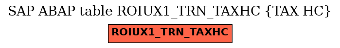 E-R Diagram for table ROIUX1_TRN_TAXHC (TAX HC)