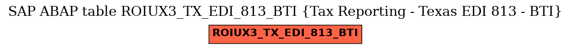 E-R Diagram for table ROIUX3_TX_EDI_813_BTI (Tax Reporting - Texas EDI 813 - BTI)