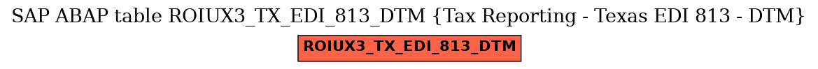 E-R Diagram for table ROIUX3_TX_EDI_813_DTM (Tax Reporting - Texas EDI 813 - DTM)
