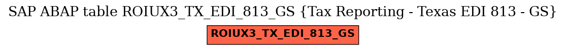 E-R Diagram for table ROIUX3_TX_EDI_813_GS (Tax Reporting - Texas EDI 813 - GS)