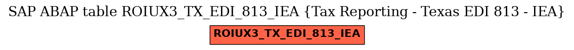 E-R Diagram for table ROIUX3_TX_EDI_813_IEA (Tax Reporting - Texas EDI 813 - IEA)