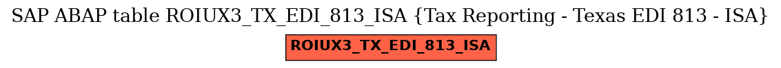 E-R Diagram for table ROIUX3_TX_EDI_813_ISA (Tax Reporting - Texas EDI 813 - ISA)