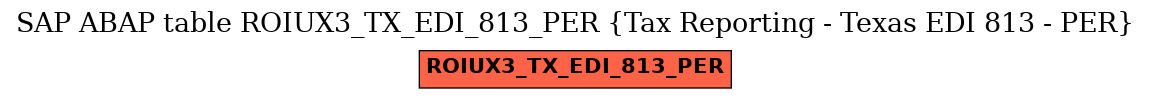 E-R Diagram for table ROIUX3_TX_EDI_813_PER (Tax Reporting - Texas EDI 813 - PER)