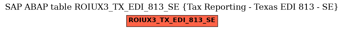 E-R Diagram for table ROIUX3_TX_EDI_813_SE (Tax Reporting - Texas EDI 813 - SE)