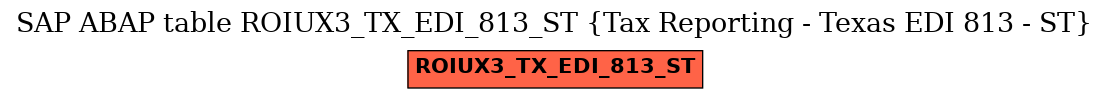 E-R Diagram for table ROIUX3_TX_EDI_813_ST (Tax Reporting - Texas EDI 813 - ST)