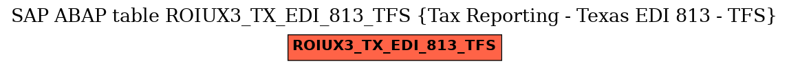 E-R Diagram for table ROIUX3_TX_EDI_813_TFS (Tax Reporting - Texas EDI 813 - TFS)