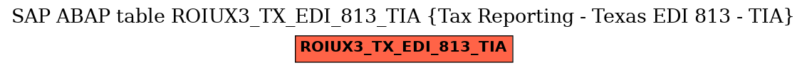 E-R Diagram for table ROIUX3_TX_EDI_813_TIA (Tax Reporting - Texas EDI 813 - TIA)