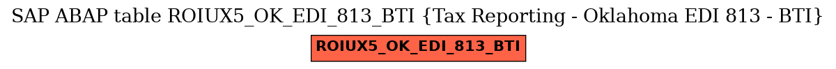 E-R Diagram for table ROIUX5_OK_EDI_813_BTI (Tax Reporting - Oklahoma EDI 813 - BTI)