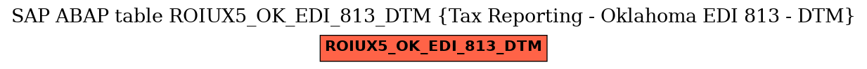 E-R Diagram for table ROIUX5_OK_EDI_813_DTM (Tax Reporting - Oklahoma EDI 813 - DTM)