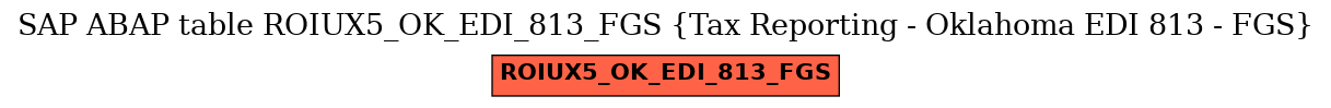 E-R Diagram for table ROIUX5_OK_EDI_813_FGS (Tax Reporting - Oklahoma EDI 813 - FGS)