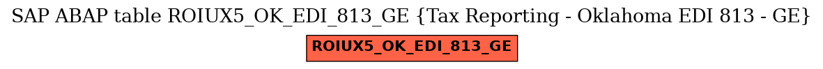 E-R Diagram for table ROIUX5_OK_EDI_813_GE (Tax Reporting - Oklahoma EDI 813 - GE)