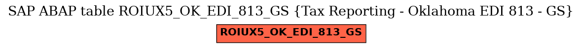 E-R Diagram for table ROIUX5_OK_EDI_813_GS (Tax Reporting - Oklahoma EDI 813 - GS)