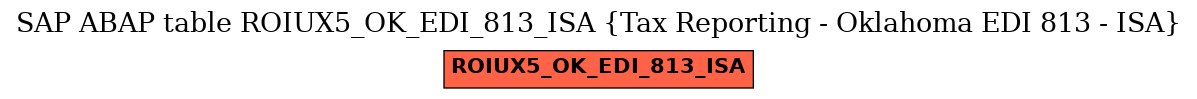 E-R Diagram for table ROIUX5_OK_EDI_813_ISA (Tax Reporting - Oklahoma EDI 813 - ISA)