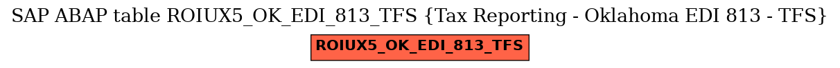 E-R Diagram for table ROIUX5_OK_EDI_813_TFS (Tax Reporting - Oklahoma EDI 813 - TFS)