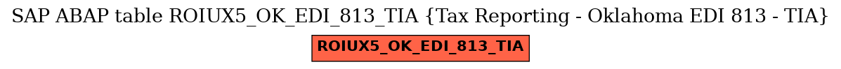 E-R Diagram for table ROIUX5_OK_EDI_813_TIA (Tax Reporting - Oklahoma EDI 813 - TIA)