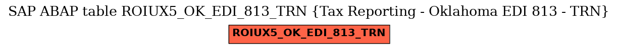 E-R Diagram for table ROIUX5_OK_EDI_813_TRN (Tax Reporting - Oklahoma EDI 813 - TRN)