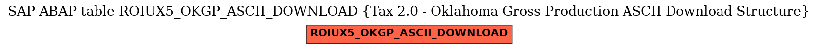 E-R Diagram for table ROIUX5_OKGP_ASCII_DOWNLOAD (Tax 2.0 - Oklahoma Gross Production ASCII Download Structure)