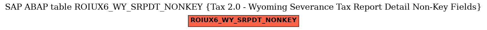 E-R Diagram for table ROIUX6_WY_SRPDT_NONKEY (Tax 2.0 - Wyoming Severance Tax Report Detail Non-Key Fields)