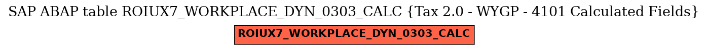 E-R Diagram for table ROIUX7_WORKPLACE_DYN_0303_CALC (Tax 2.0 - WYGP - 4101 Calculated Fields)