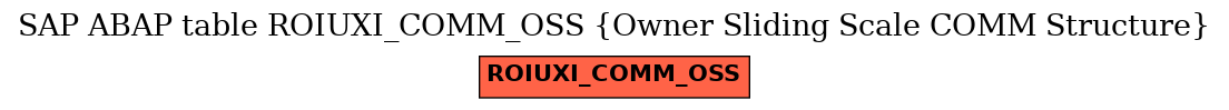 E-R Diagram for table ROIUXI_COMM_OSS (Owner Sliding Scale COMM Structure)
