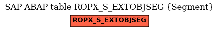 E-R Diagram for table ROPX_S_EXTOBJSEG (Segment)