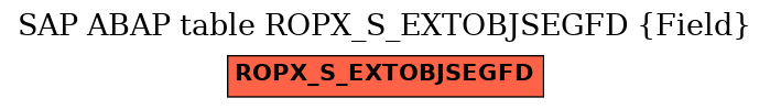 E-R Diagram for table ROPX_S_EXTOBJSEGFD (Field)