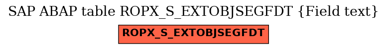 E-R Diagram for table ROPX_S_EXTOBJSEGFDT (Field text)
