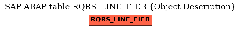 E-R Diagram for table RQRS_LINE_FIEB (Object Description)