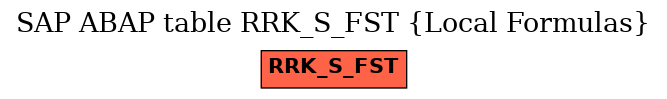 E-R Diagram for table RRK_S_FST (Local Formulas)