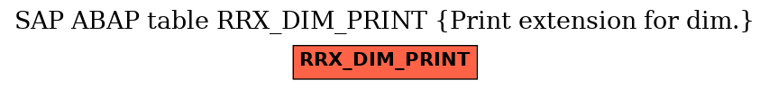 E-R Diagram for table RRX_DIM_PRINT (Print extension for dim.)