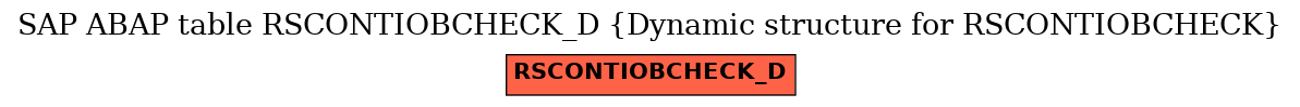 E-R Diagram for table RSCONTIOBCHECK_D (Dynamic structure for RSCONTIOBCHECK)