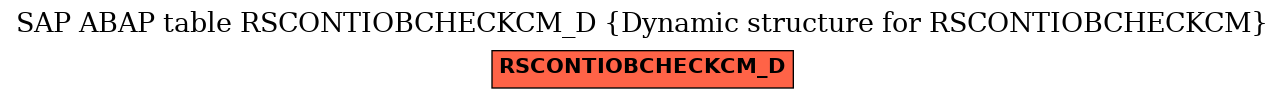 E-R Diagram for table RSCONTIOBCHECKCM_D (Dynamic structure for RSCONTIOBCHECKCM)