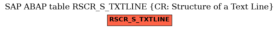 E-R Diagram for table RSCR_S_TXTLINE (CR: Structure of a Text Line)