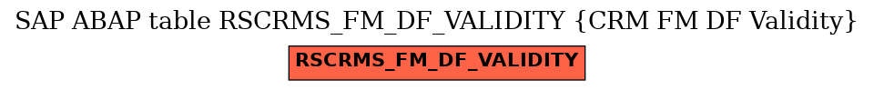 E-R Diagram for table RSCRMS_FM_DF_VALIDITY (CRM FM DF Validity)