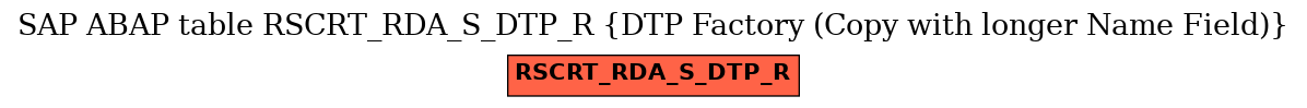 E-R Diagram for table RSCRT_RDA_S_DTP_R (DTP Factory (Copy with longer Name Field))